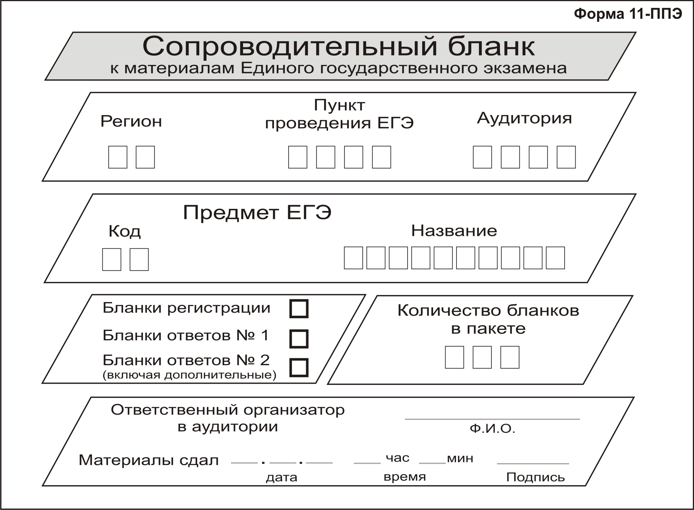 Форма ппэ огэ 12 04 маш. Сопроводительный лист ЕГЭ. Форма ППЭ-11. Форма сопроводительного Бланка к материалам ОГЭ (форма ППЭ-11);. Форма ППЭ-11 2021.